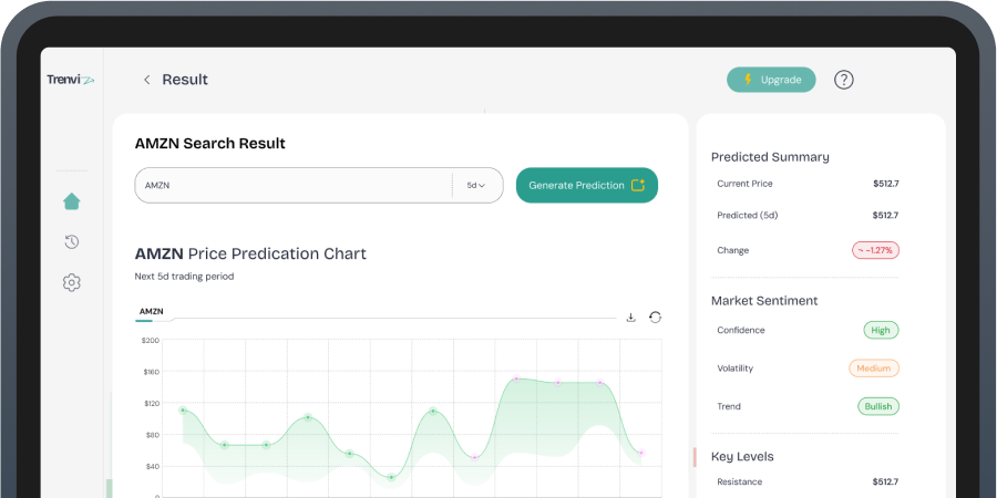 App Dashboard